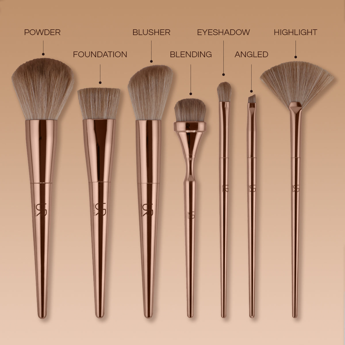 UR Brush Set Usage