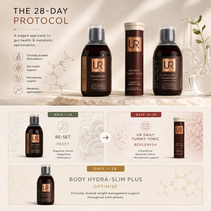 28-Day Gut & Metabolic Optimisation Protocol