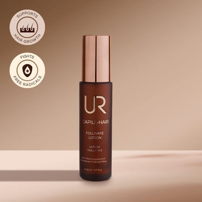 Urban Retreat Follivate Lotion Topical Hair Growth Treatment 