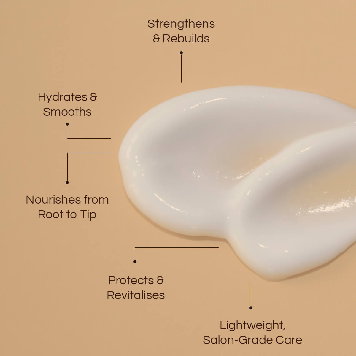 White hair product on a beige background with text highlighting its benefits.