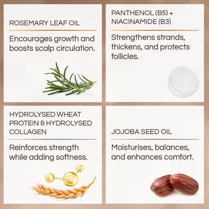 Product label with ingredients and their benefits on a beige background