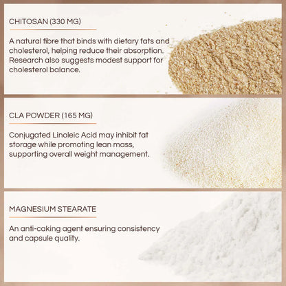 CHEAT Ingredients with their respective amounts and functions displayed on a beige background