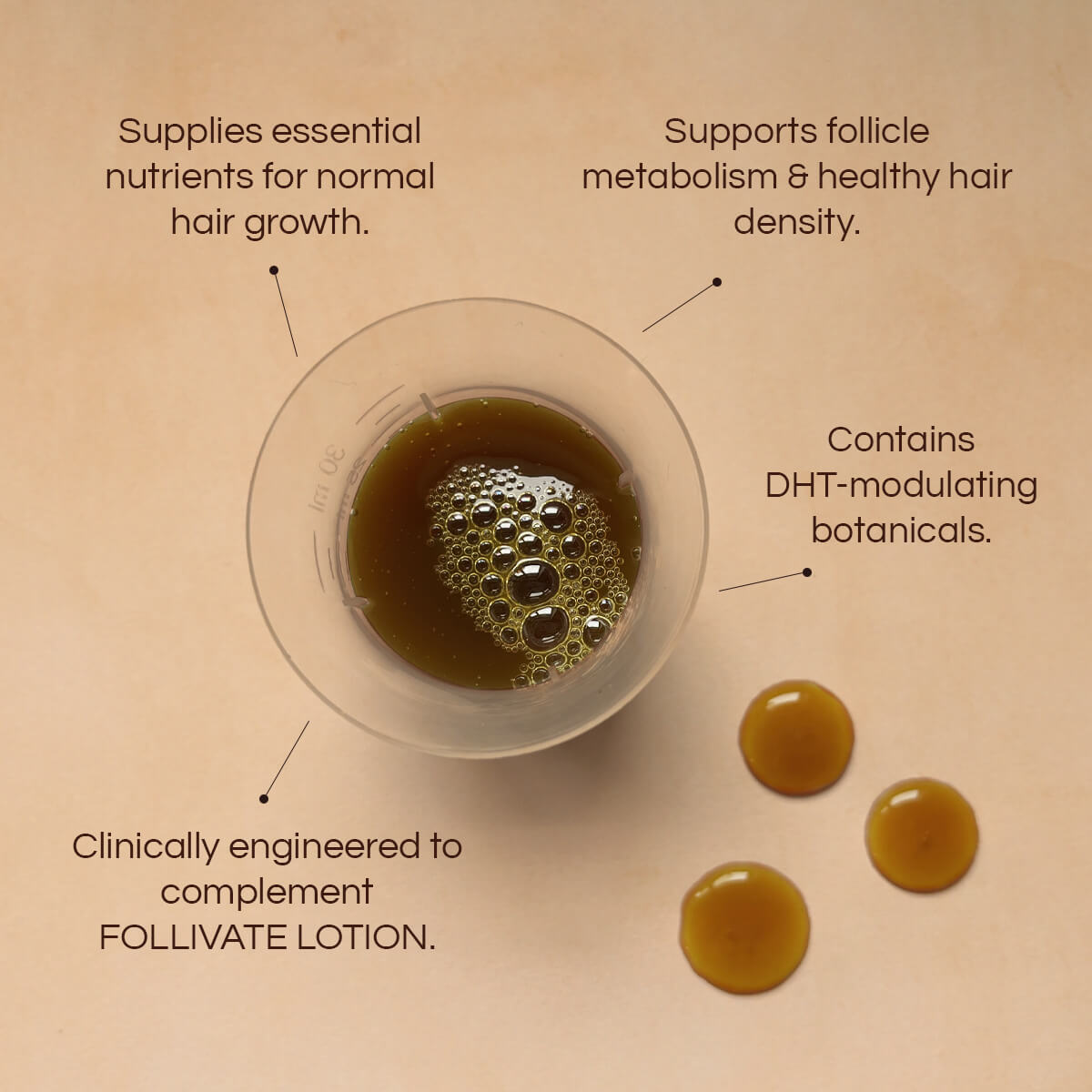 FOLLICLE FOOD Benefits
