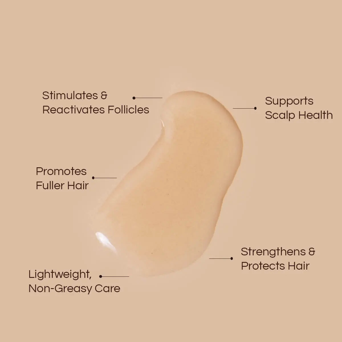 FOLLIVATE droplet with text highlighting its benefits on a beige background