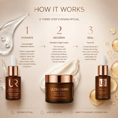 UR Night-Time Layering Ritual | All-Season Overnight Hydration System